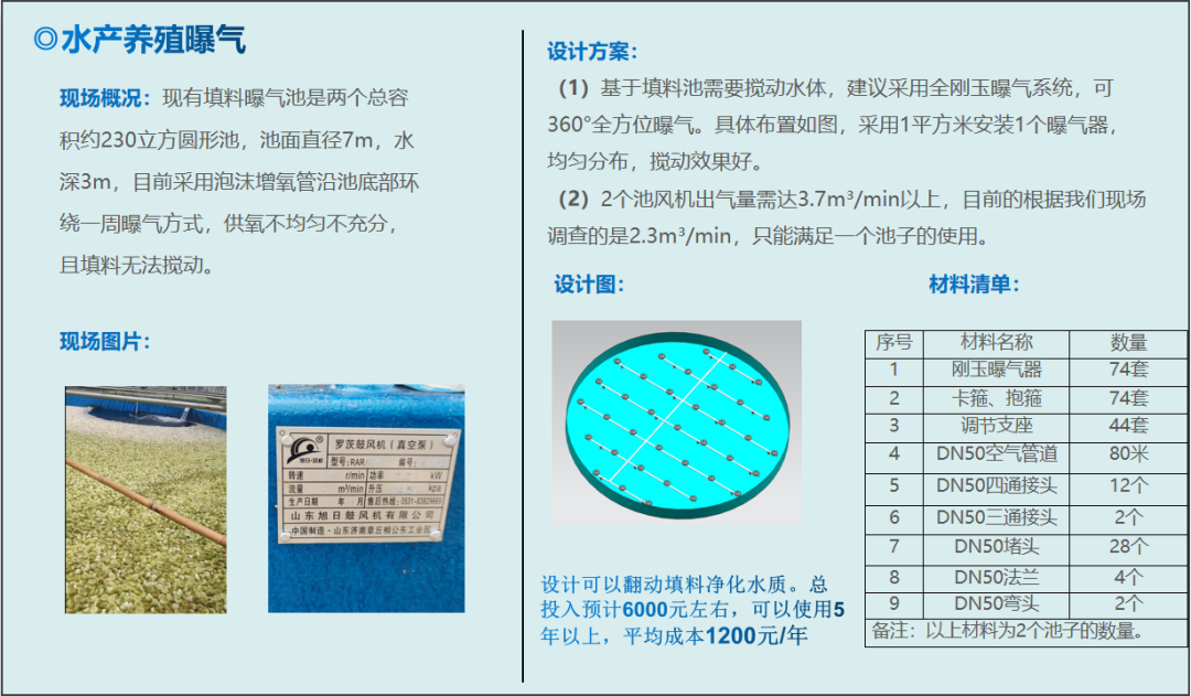 盛通牌微孔剛玉曝氣器應(yīng)用案例-水產(chǎn)養(yǎng)殖